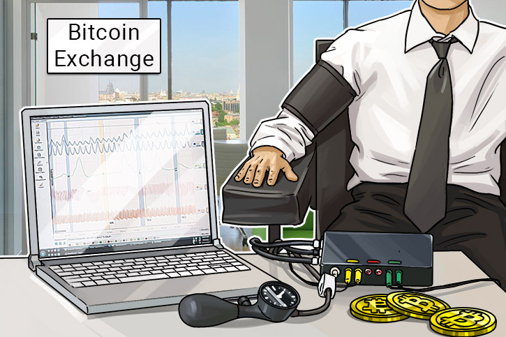 Chinese Bitcoin Exchanges Demand Users to Explain Sources of Funds