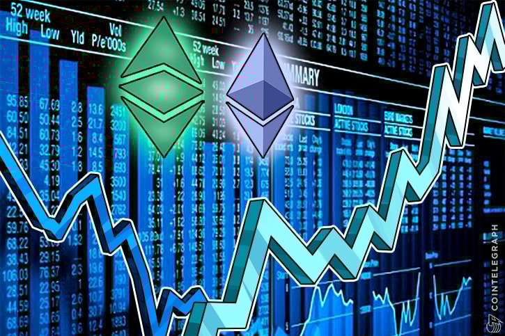 Ethereum Price Analysis: May 10 - 16