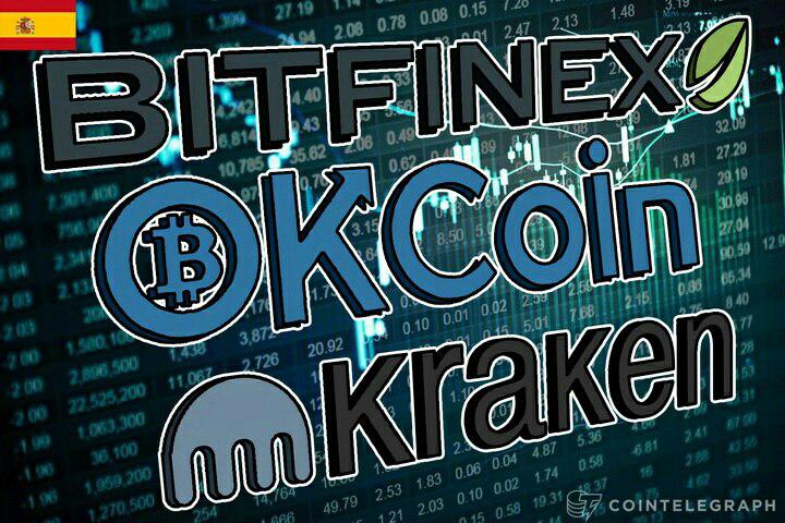 Plataformas para negociar con Bitcoin