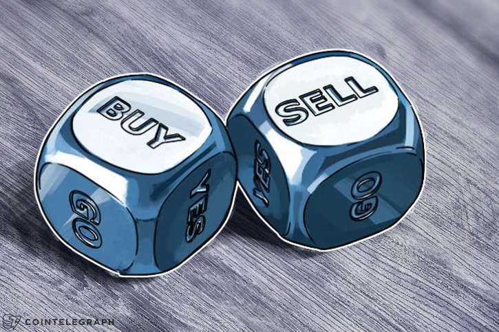 El Tope del Precio Pre-SegWit2x de Bitcoin puede ya haber pasado al acercarse la corrección