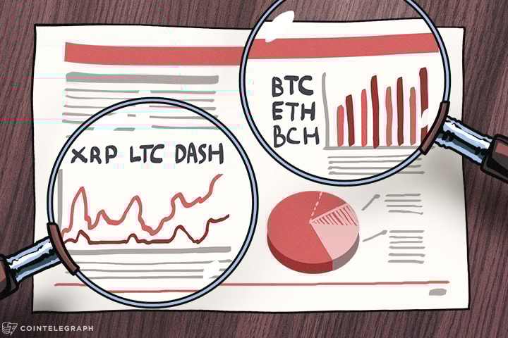 12月6日チャート分析・ビットコイン、イーサ、ビットコインキャッシュ、リップル、ライトコイン、ダッシュ等