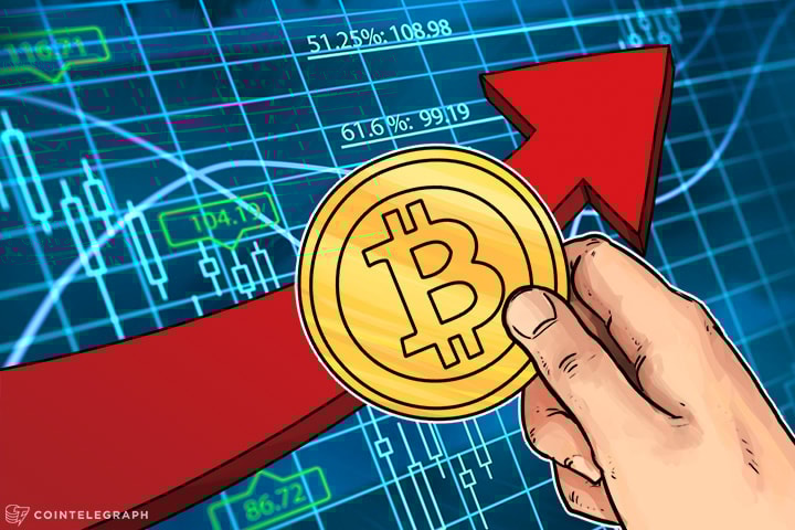 Higher Premiums To Buy Bitcoin Can Factor Into Its Rising Price