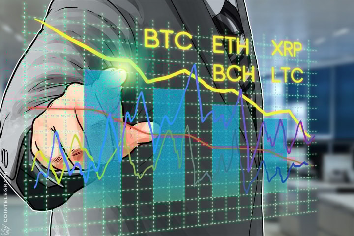 Bitcoin, Ethereum, Bitcoin Cash, Ripple e Litecoin: Análise de preço, 27 de setembro