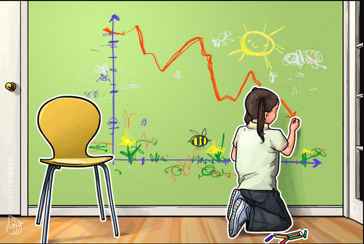 Primeiro ETF de Bitcoin dos EUA acumula prejuízo de -36,5% após 6 meses de lançamento