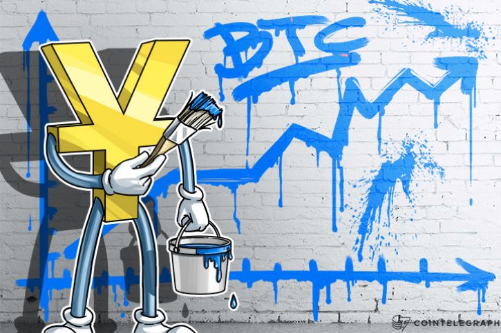 Bitcoin Price Decreasing As Chinese Yuan Gained on USD: Coincidence or Possible Link?