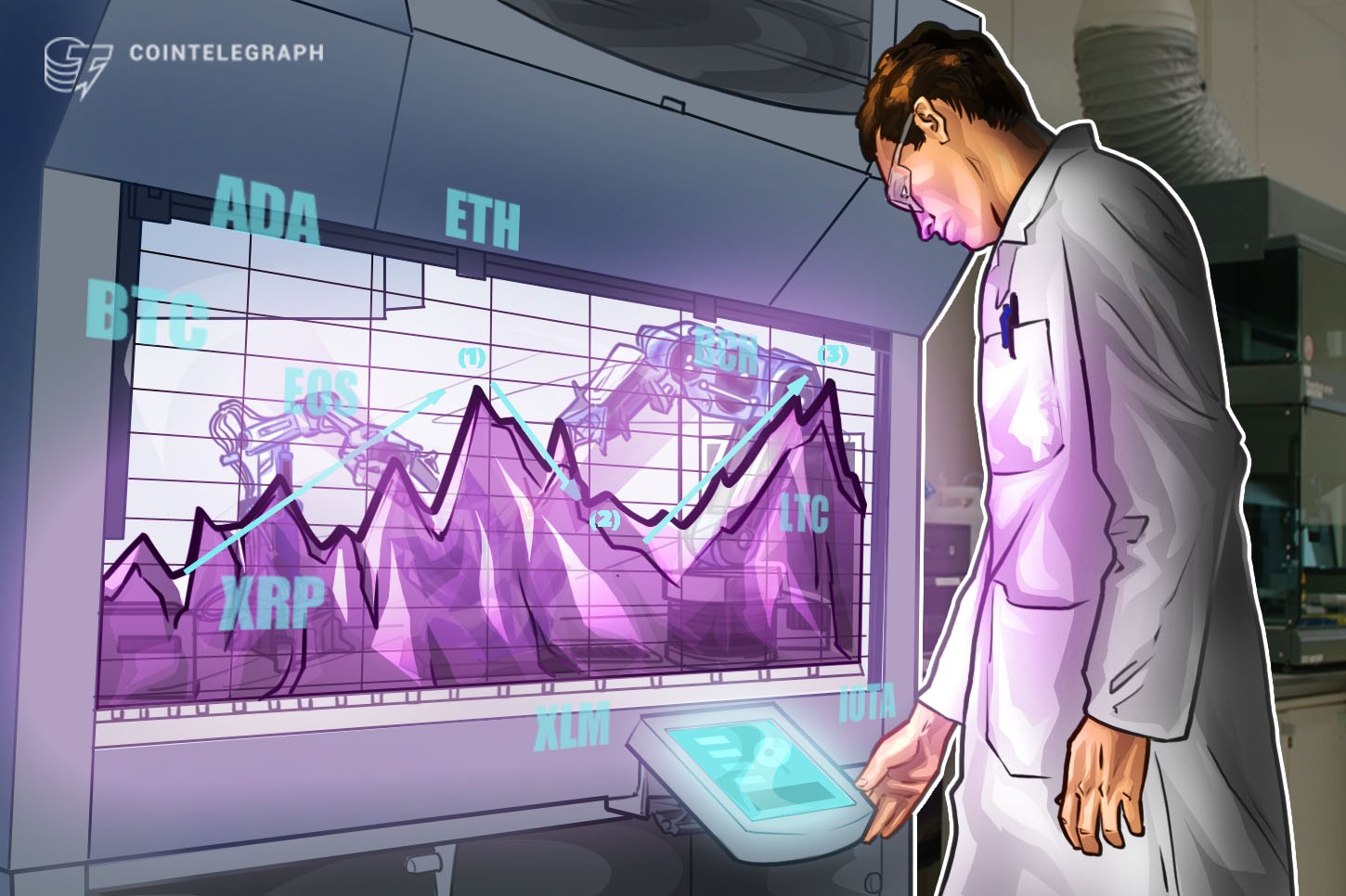 بيتكوين، إيثريوم، ريبل، بيتكوين كاش، إيوس، لايتكوين، كاردانو، ستيلر، أيوتا: تحليلٌ للأسعار بتاريخ ٢٠ يونيو