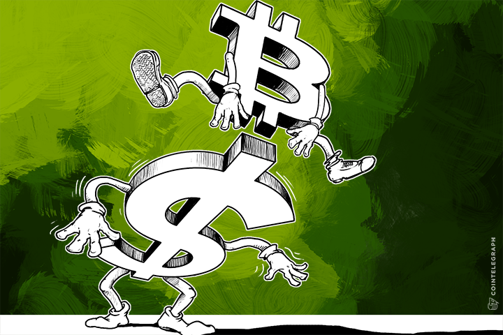 Dollar Weakening Could Propel Bitcoin to $300