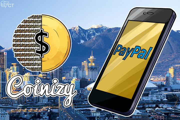 Coinizy Brings the World's First Bitcoin to PayPal Exchange