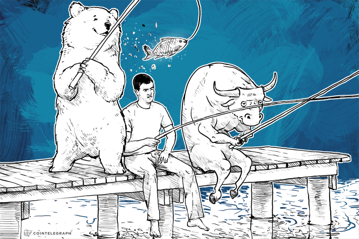 Bitcoin Analysis: Week of Nov 9 (Intro to Fibonacci)