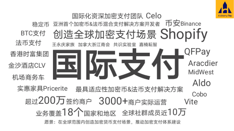 Alchemy Pay联合创始人施襄:Alchemy Pay立志成为新一代支付基础设施