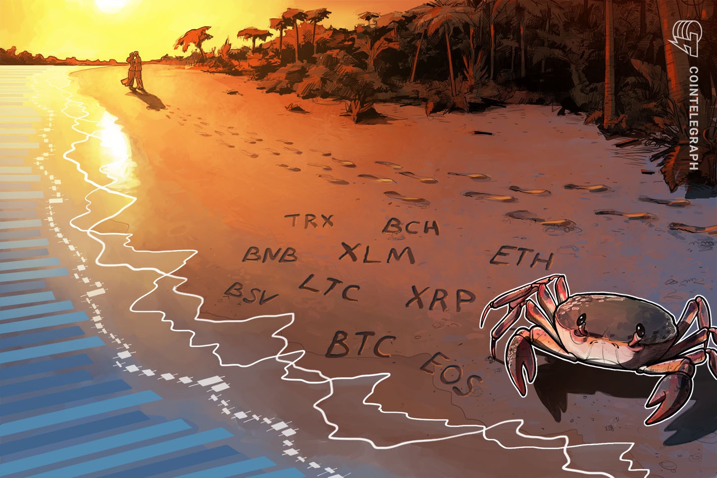 Bitcoin, Ethereum, Ripple, Litecoin, EOS, Bitcoin Cash, TRON, Stellar, Binance Coin, Bitcoin SV: Análisis de precios, 15 de febrero