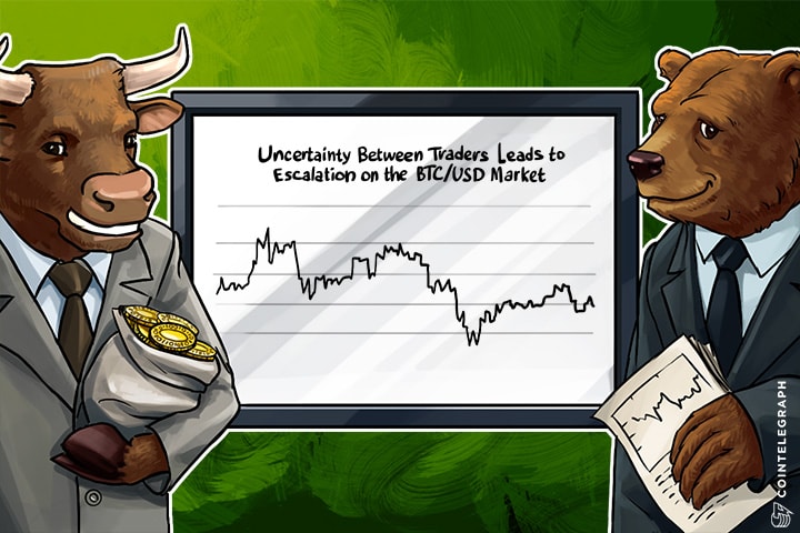 Uncertainty Between Traders Leads to Escalation on the BTC/USD Market