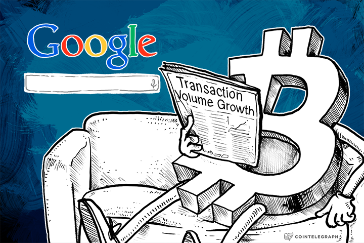 Google Shows Bitcoin Popularity Runs Counter to Price Drops