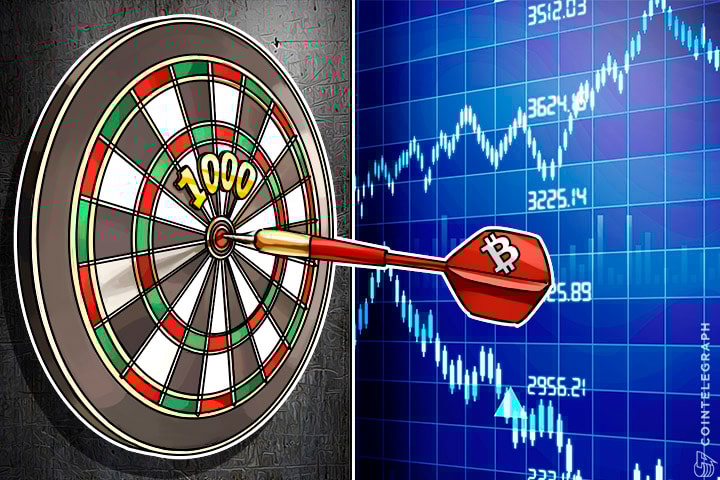 Bitcoin's 8th Anniversary: Important Milestones