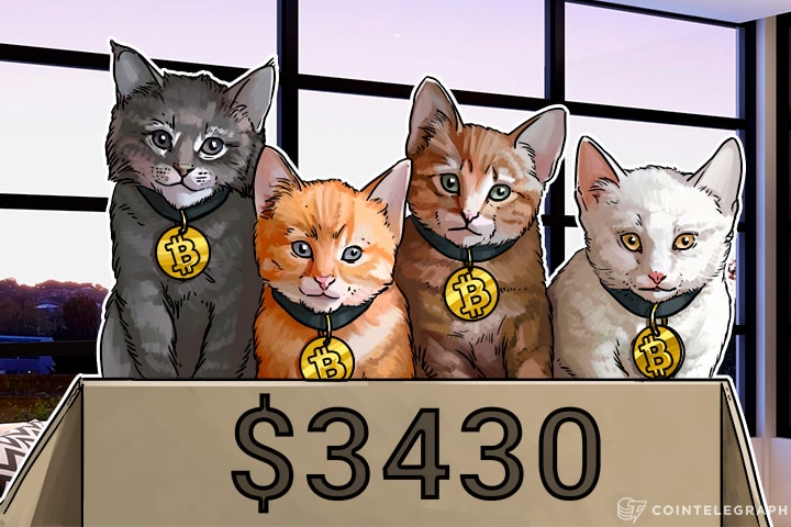 Preço do Bitcoin quebra Altas de Todos os Tempos menos de Dois Dias antes do Fechamento do SegWit