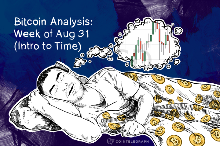 Bitcoin Analysis: Week of Aug 31 (Intro to Time)