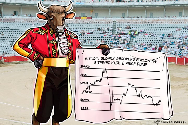 Bitcoin Slowly Recovers Following Bitfinex Hack and Price Dump