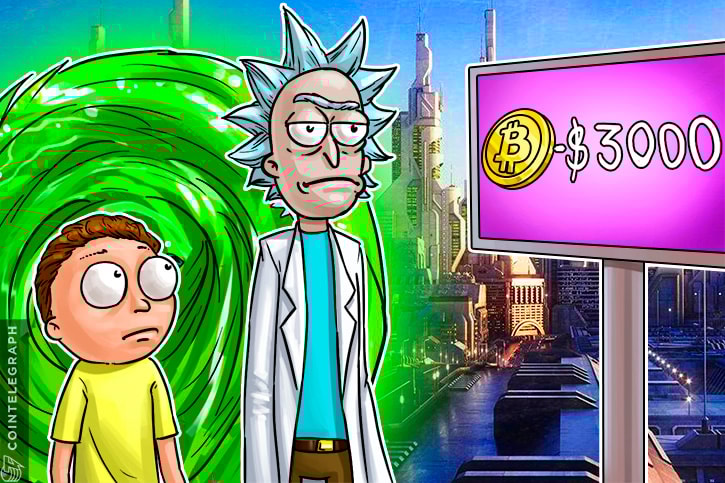 Bitcoin Price Made History Again by Topping $3,000