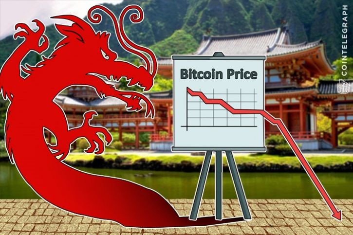 中国政府がビットコイン・ユーザーに対して警告―市場はパニック売り、21%の大幅下落
