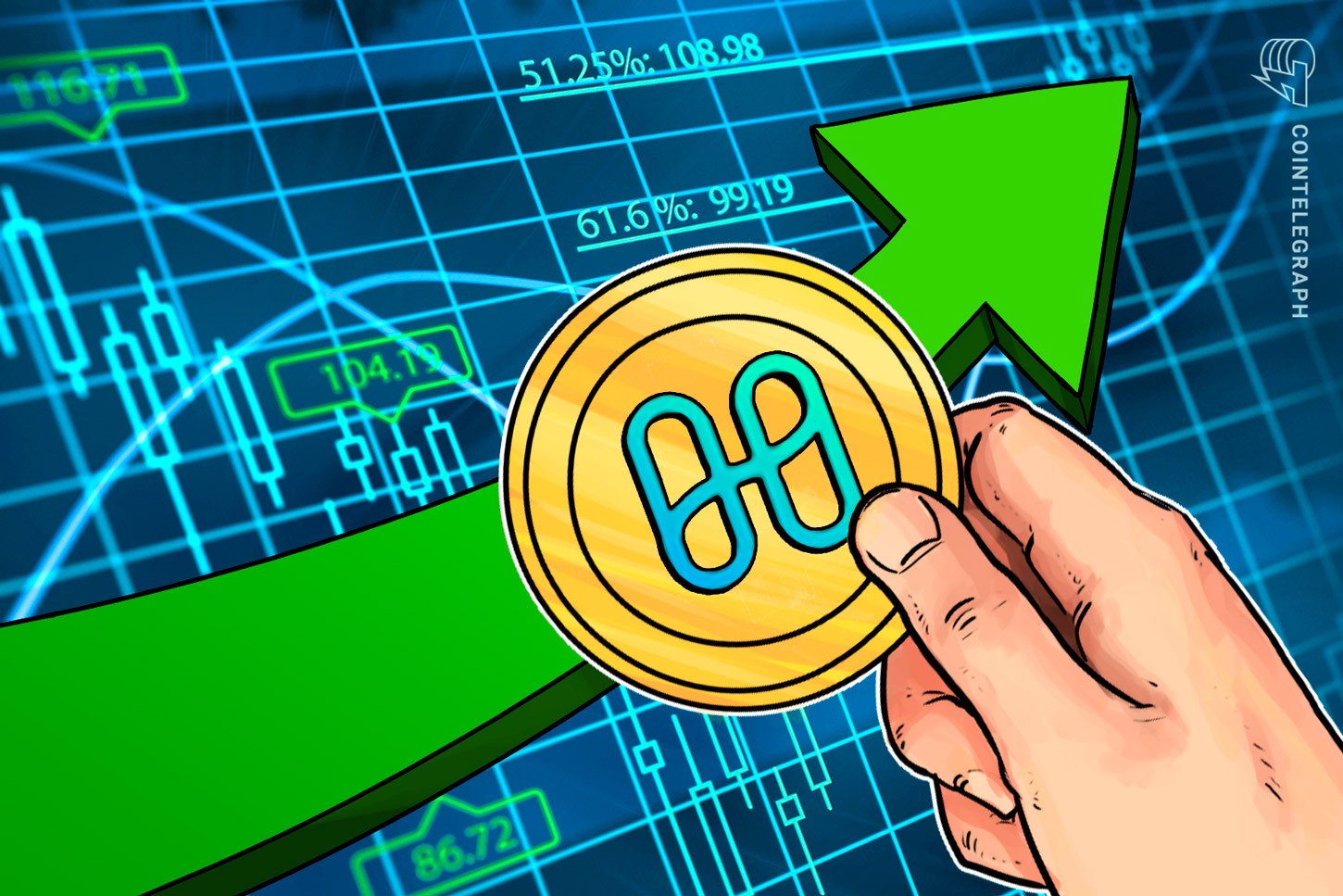 Harmony (ONE) ganó un 230% tras la integración de la red Ethereum