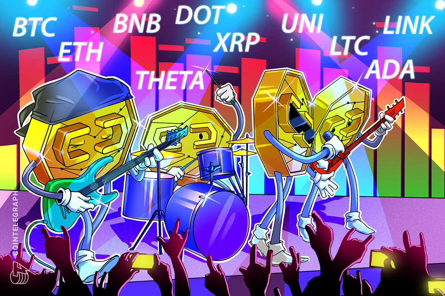 BTCは高値に向けた上昇準備か 仮想通貨チャート分析:ビットコイン・イーサ・XRP(リップル)・ライトコイン