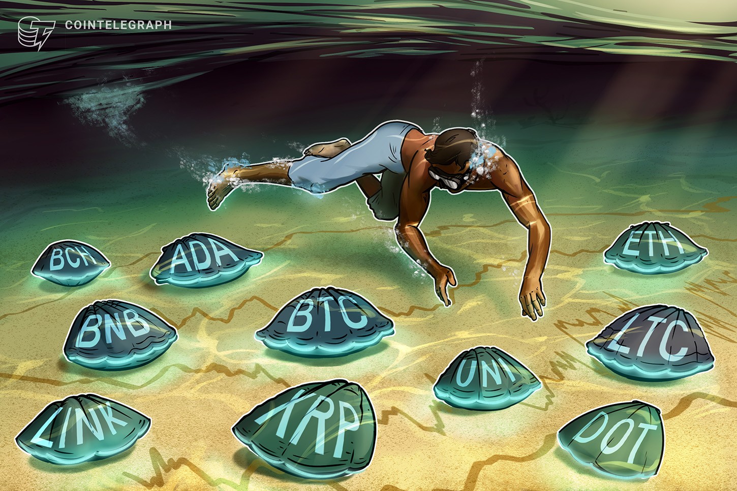 BTCが57000ドル超えれば、アルトコインも史上最高値に 仮想通貨チャート分析:ビットコイン・イーサ・XRP(リップル)・ビットコインキャッシュ・ライトコイン