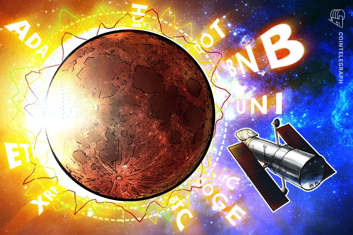 Análise de preço 3/5: BTC, ETH, BNB, XRP, DOGE, ADA, DOT, UNI, LTC, BCH