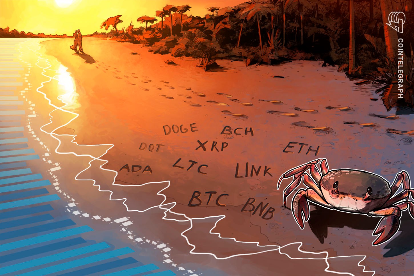 Análisis de precios del 10 de mayo: BTC, ETH, BNB, DOGE, XRP, ADA, DOT, BCH, LTC, LINK  