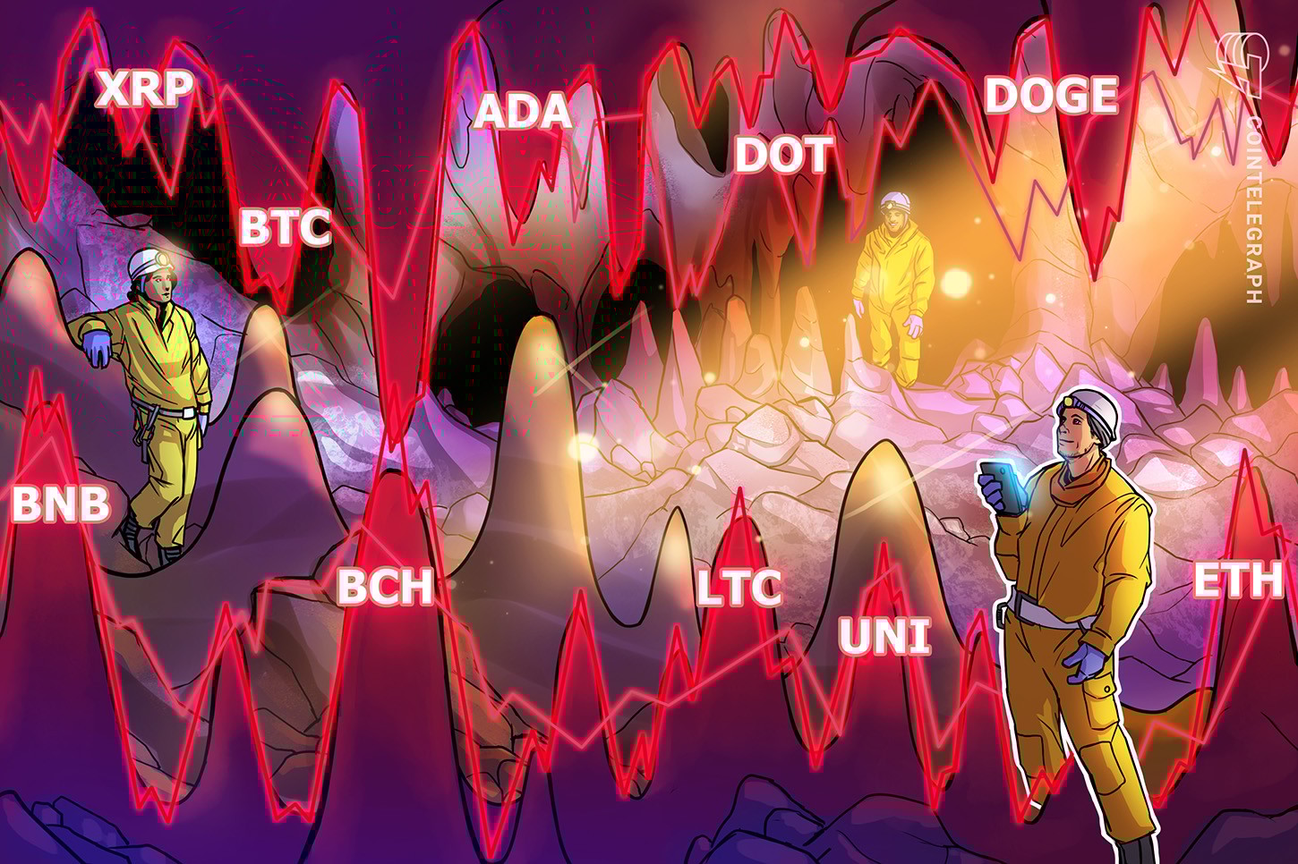 今後の相場の展開は? 仮想通貨チャート分析:ビットコイン・イーサ・XRP(リップル)・ライトコイン・ビットコインキャッシュ