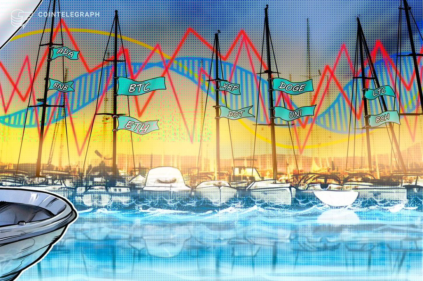 Análisis de precios al 21/6: BTC, ETH, BNB, ADA, XRP, DOGE, DOT, UNI, BCH, LTC