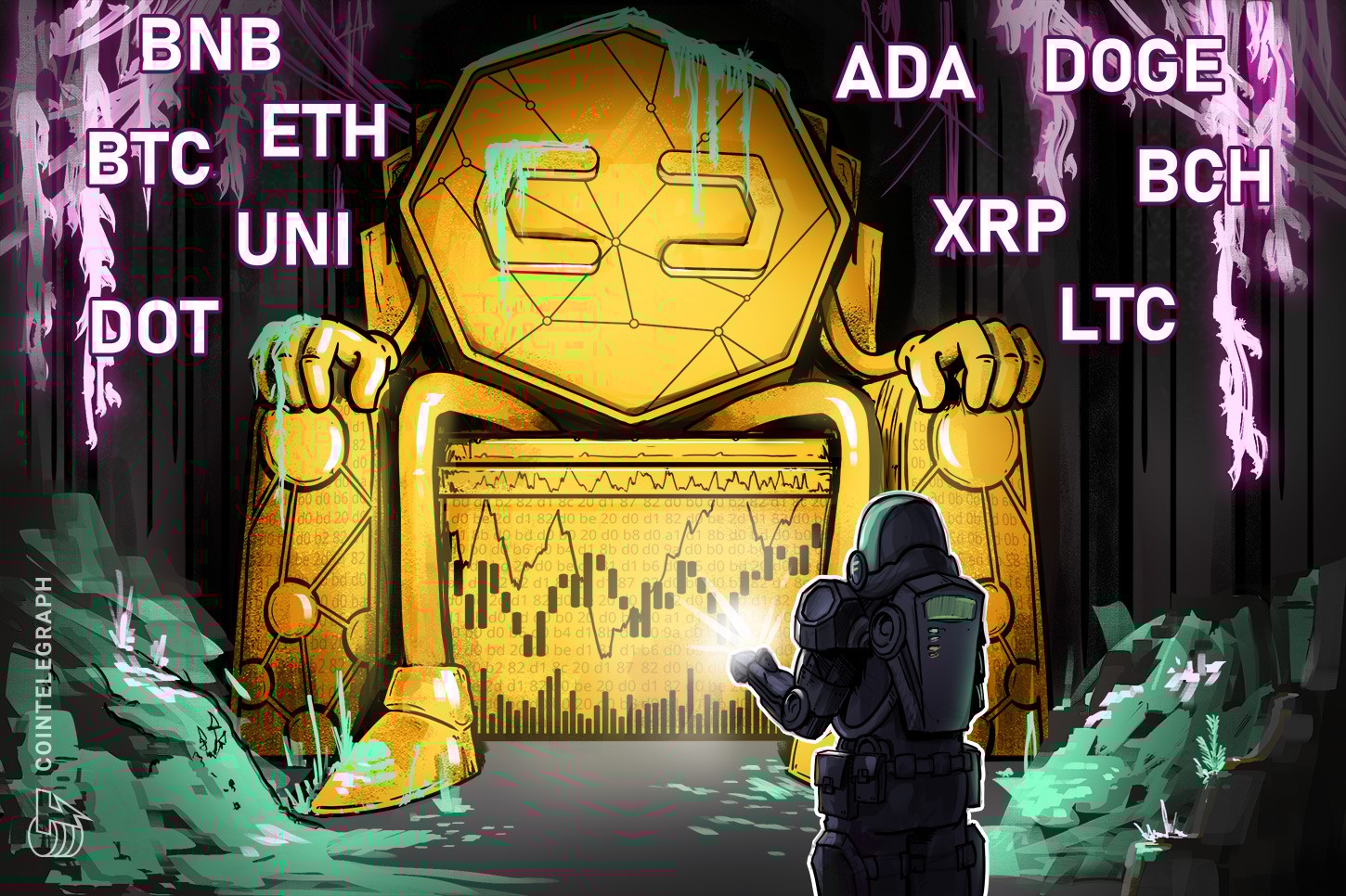 BTCやアルトコインで押し目買い　仮想通貨チャート分析：ビットコイン・イーサ・XRP（リップル）・ビットコインキャッシュ・ライトコイン