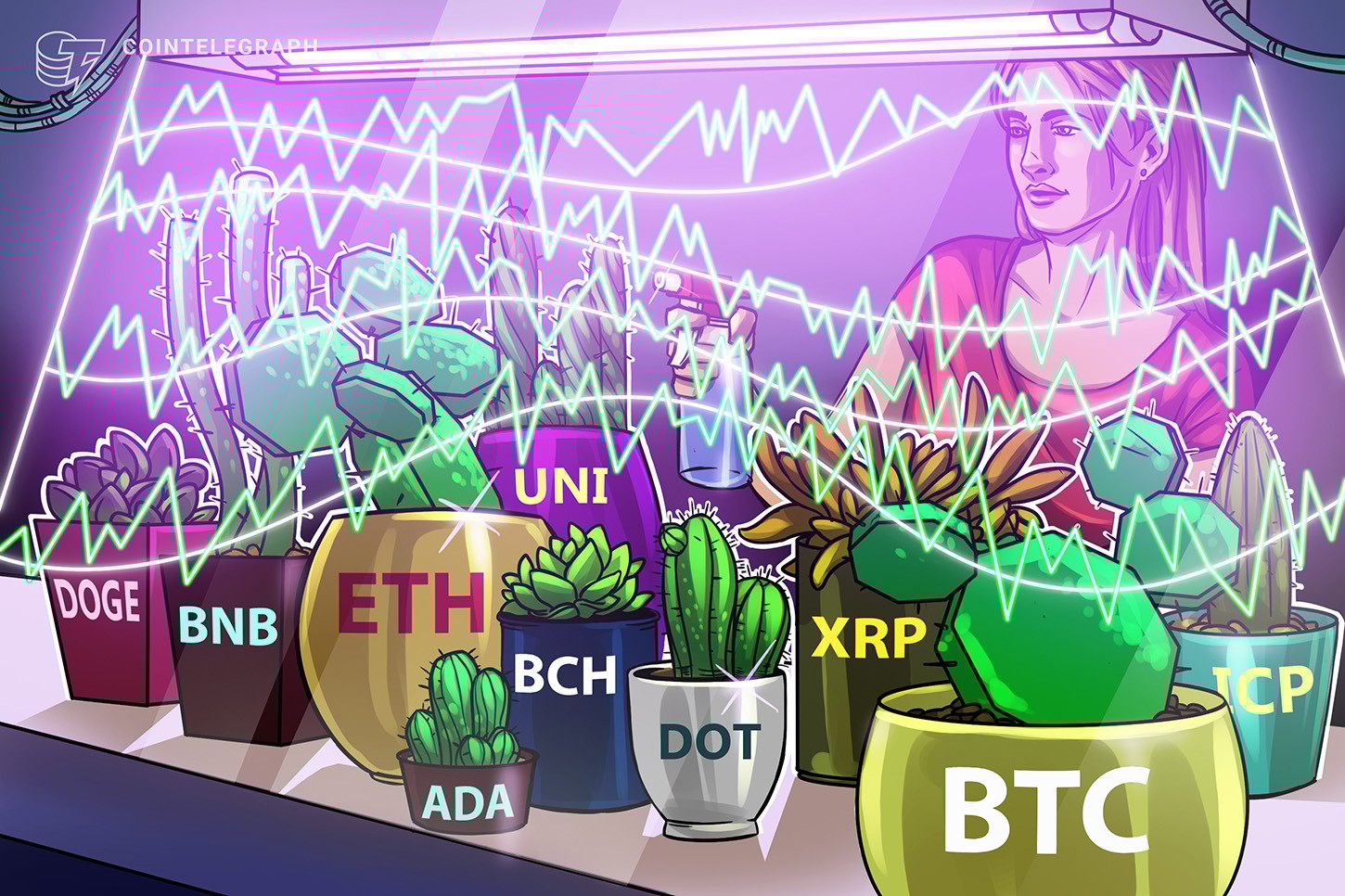 Análisis de precios al 7/6: BTC, ETH, BNB, ADA, DOGE, XRP, DOT, UNI, ICP, BCH
