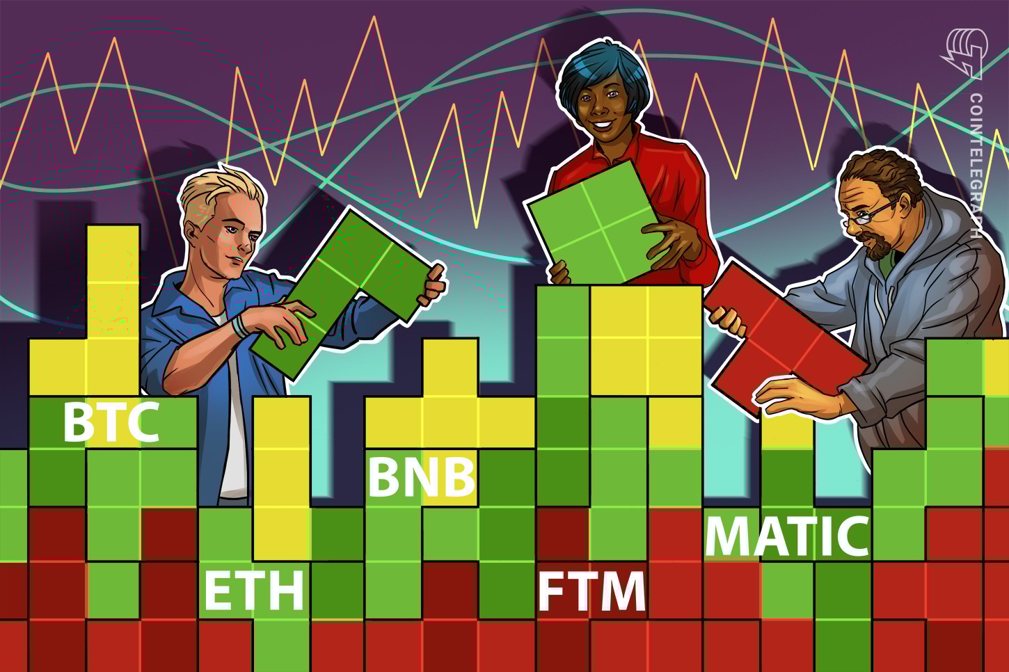 Las 5 principales criptomonedas a observar esta semana: BTC, ETH, BNB, MATIC, FTM