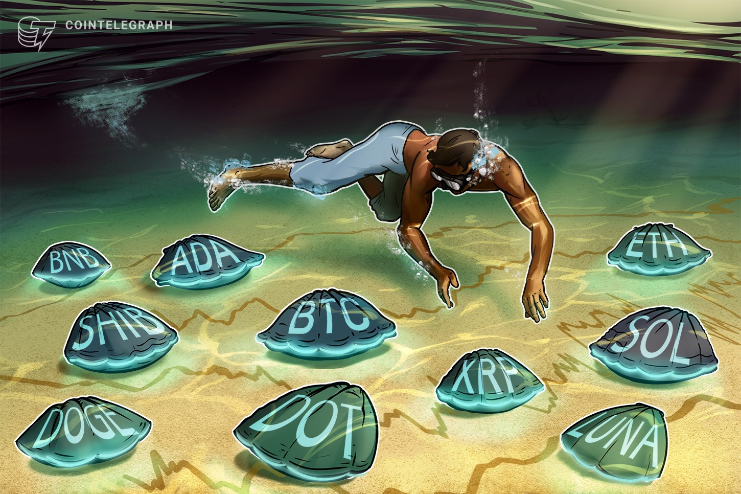 Análisis de precios del 15 de noviembre: BTC, ETH, BNB, SOL, ADA, XRP, DOT, DOGE, SHIB, LUNA