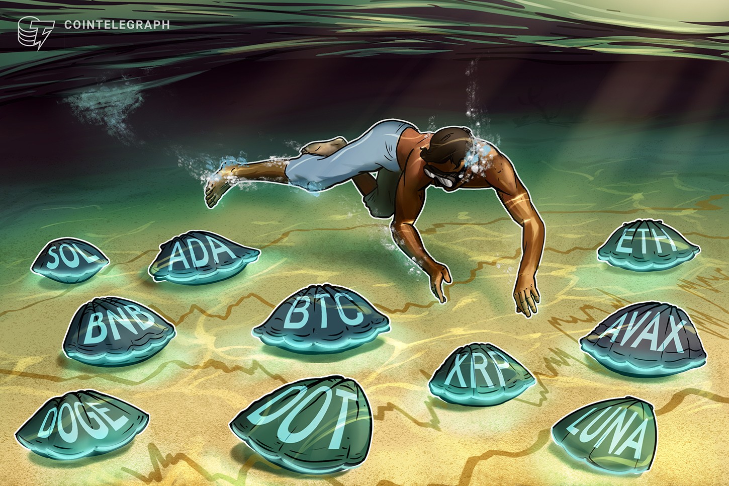 Análisis de precios del 9 de febrero: BTC, ETH, BNB, XRP, ADA, SOL, LUNA, AVAX, DOT, DOGE