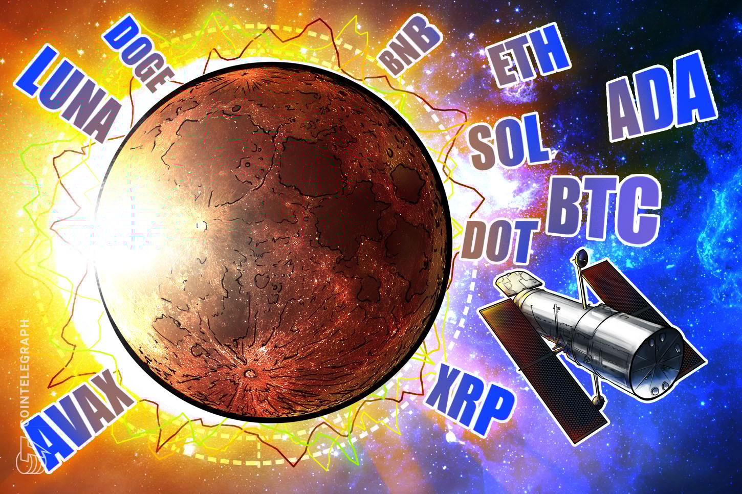 トレンド変化の行方は? 仮想通貨チャート分析:ビットコイン・イーサ・XRP(リップル)