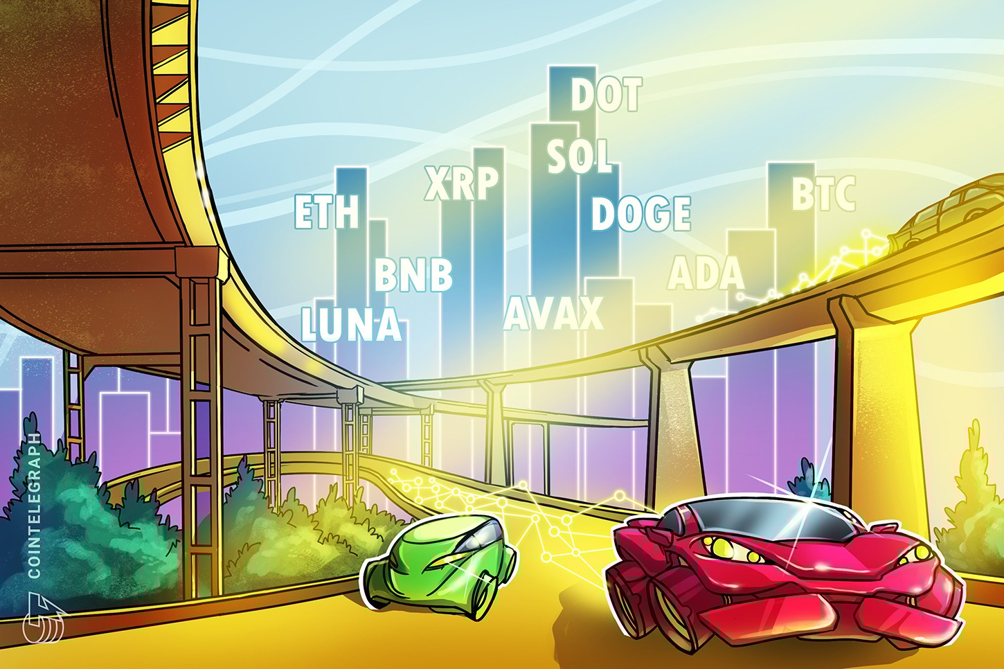 Análise de preços 27/04: BTC, ETH, BNB, XRP, SOL, LUNA, ADA, AVAX, DOGE, DOT