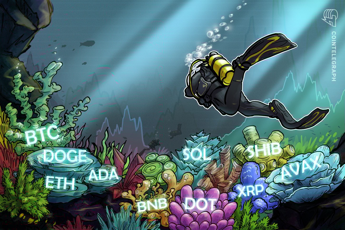 Análisis de precios del 25 de mayo: BTC, ETH, BNB, XRP, ADA, SOL, DOGE, DOT, AVAX, SHIB