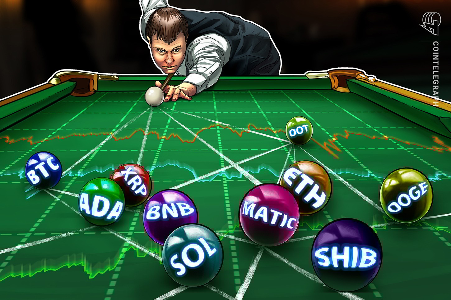 Análisis de precios del 12 de septiembre: BTC, ETH, BNB, XRP, ADA, SOL, DOGE, DOT, MATIC, SHIB