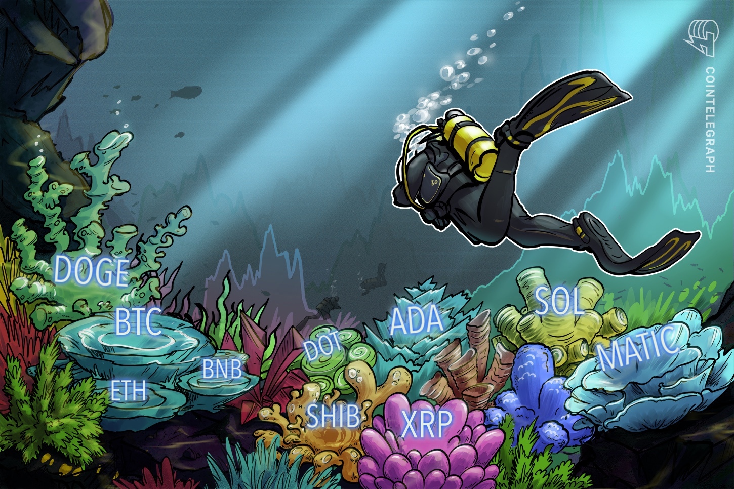 CPI発表でボラティリティ上昇か　仮想通貨チャート分析：ビットコイン・イーサ・XRP（リップル）