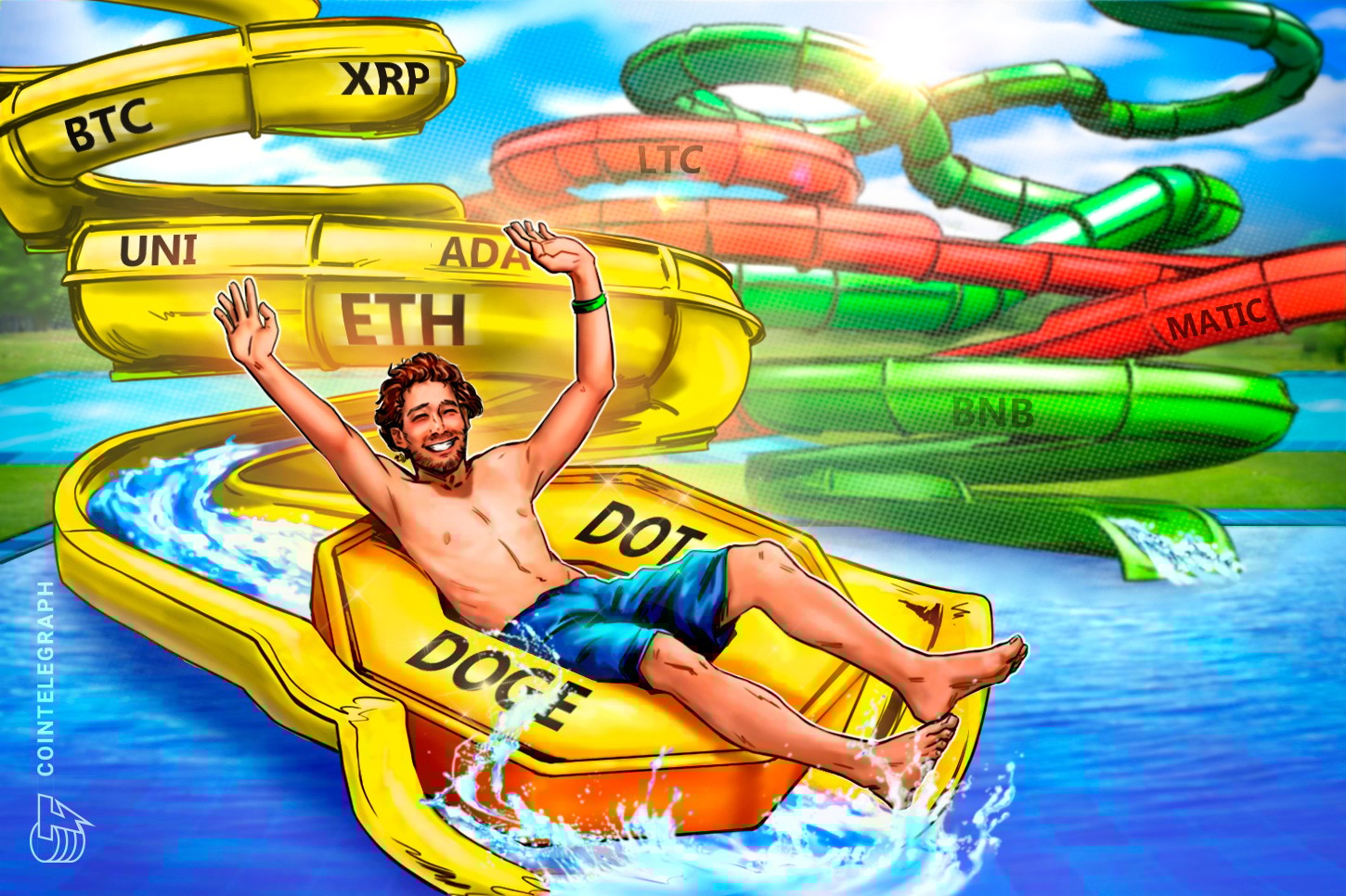 どこまで上昇するか　仮想通貨チャート分析：ビットコイン・イーサ・XRP（リップル）