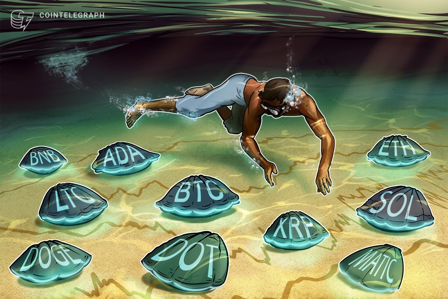 リスク資産に圧力　仮想通貨チャート分析：ビットコイン・イーサ・XRP（リップル）