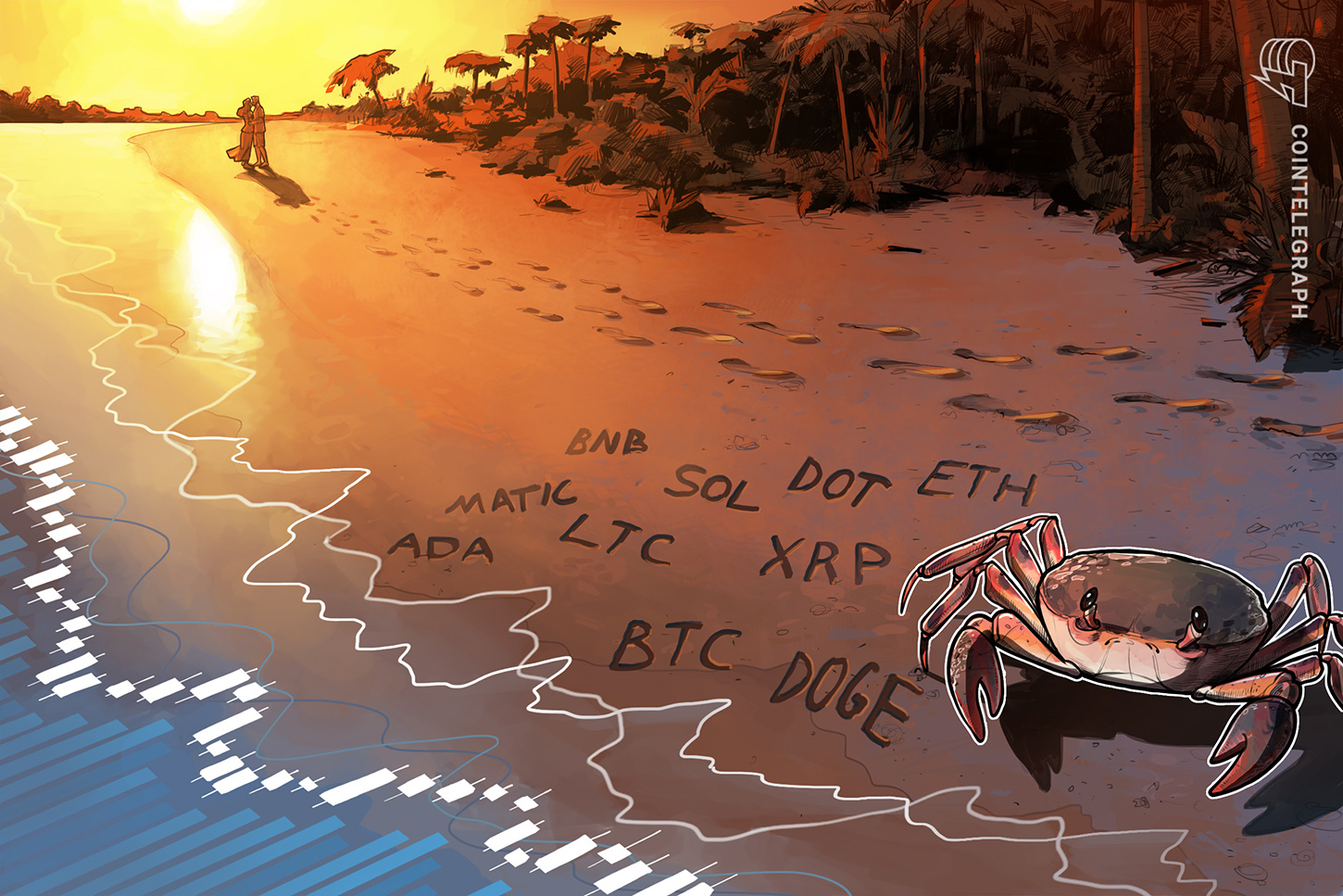 BTCの売り圧力は低下か? 仮想通貨チャート分析:ビットコイン・イーサ・XRP(リップル)