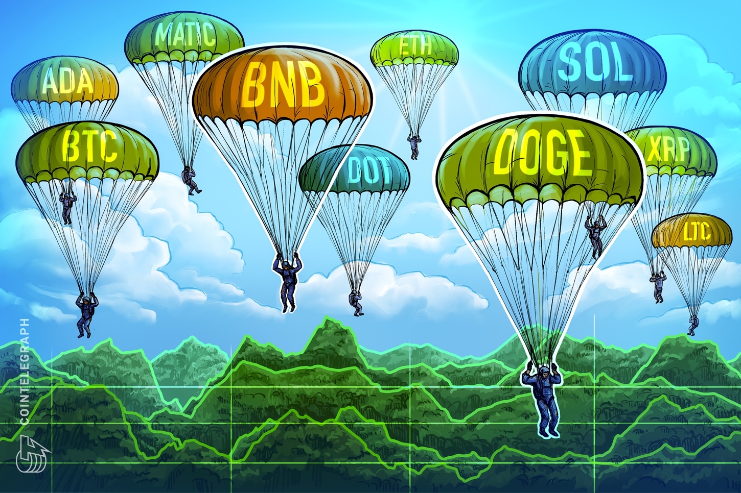 Análise de preços 23/06: BTC, ETH, BNB, XRP, ADA, DOGE, SOL, MATIC, LTC, DOT