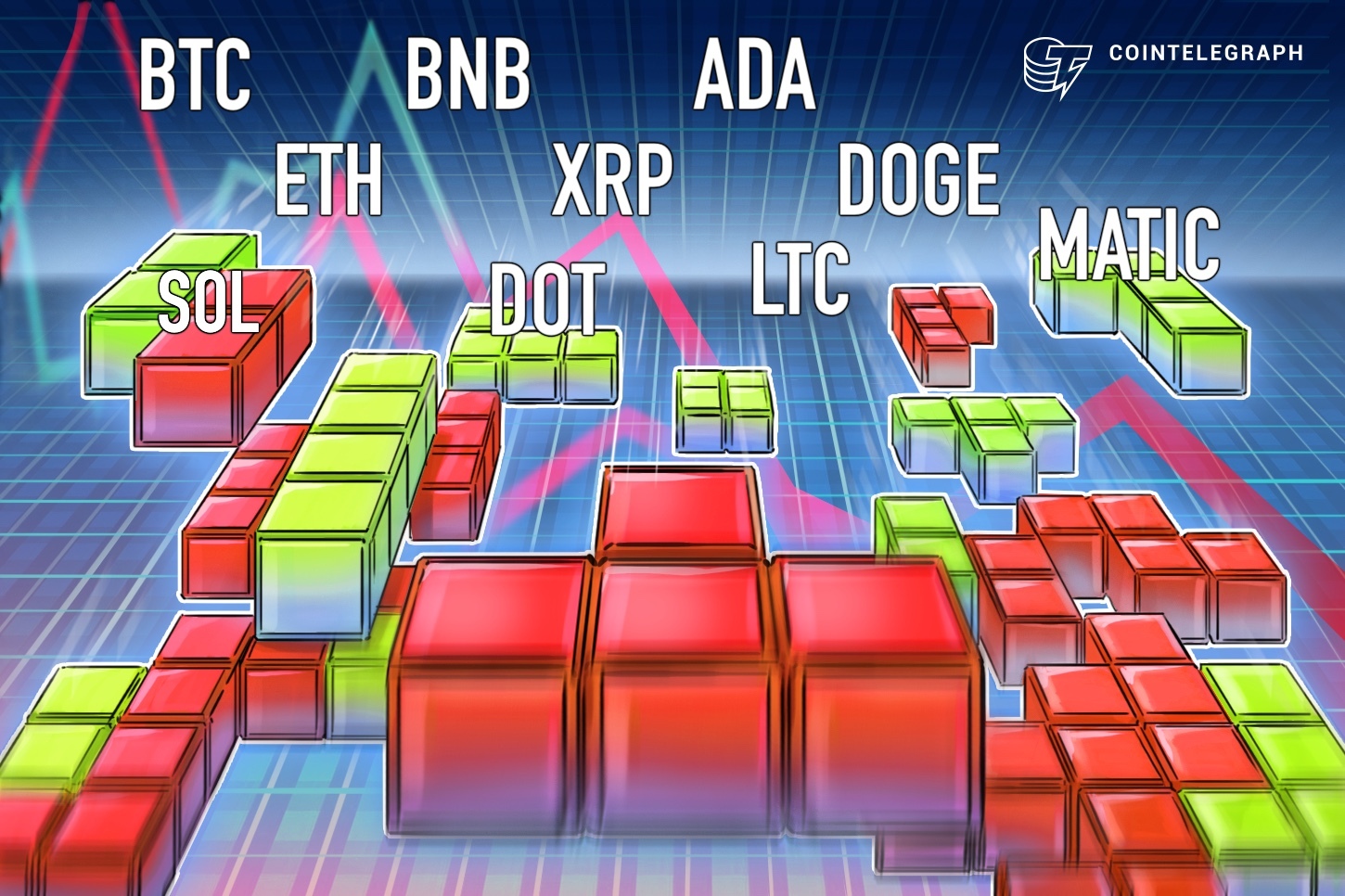 Análise de preços 05/07: BTC, ETH, BNB, XRP, ADA, DOGE, SOL, LTC, MATIC, DOT