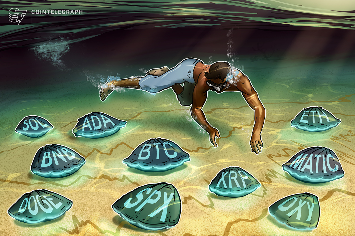 Análise de preços 17/07: SPX, DXY, BTC, ETH, XRP, BNB, SOL, ADA, DOGE, MATIC