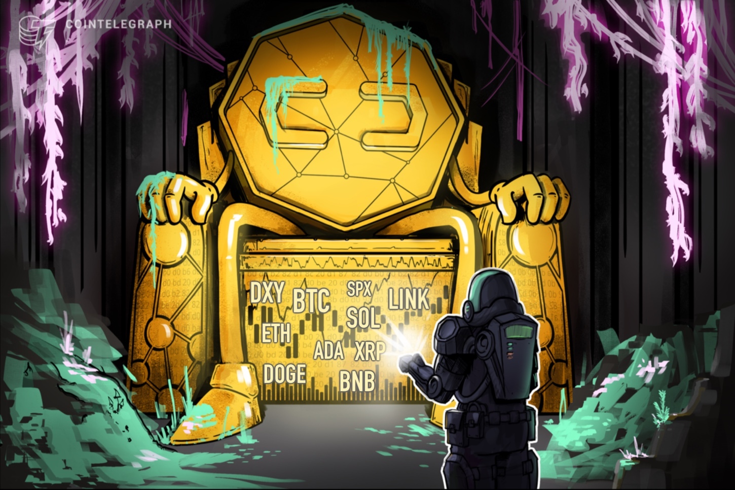 Análisis de precios al 13/11: SPX, DXY, BTC, ETH, BNB, XRP, SOL, ADA, DOGE, LINK