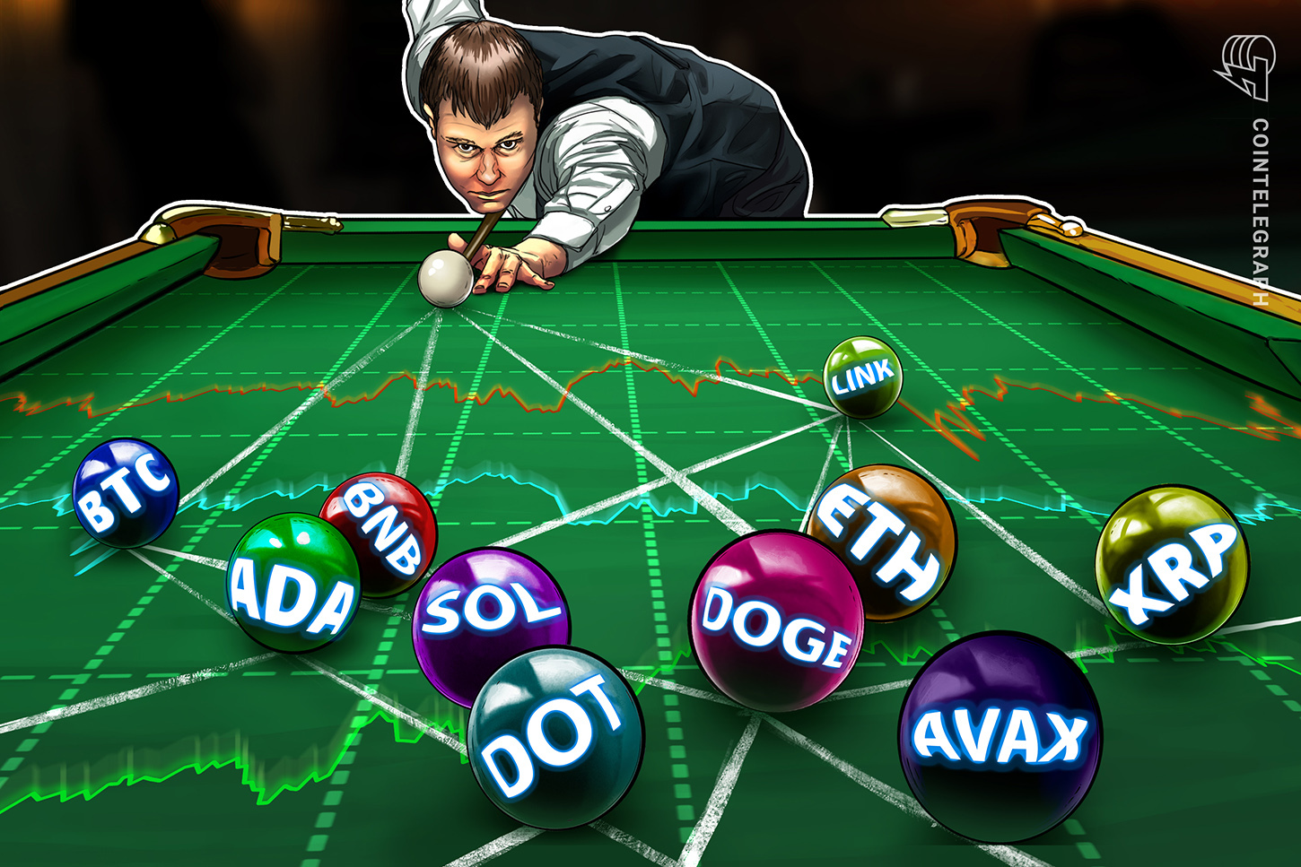 Análisis de precios al 2/2: BTC, ETH, BNB, SOL, XRP, ADA, AVAX, DOGE, DOT, LINK