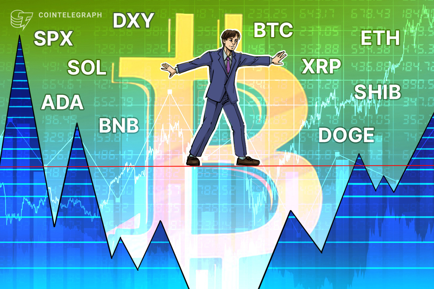 Análisis de precios del 11 de marzo: SPX, DXY, BTC, ETH, BNB, SOL, XRP, ADA, DOGE, SHIB