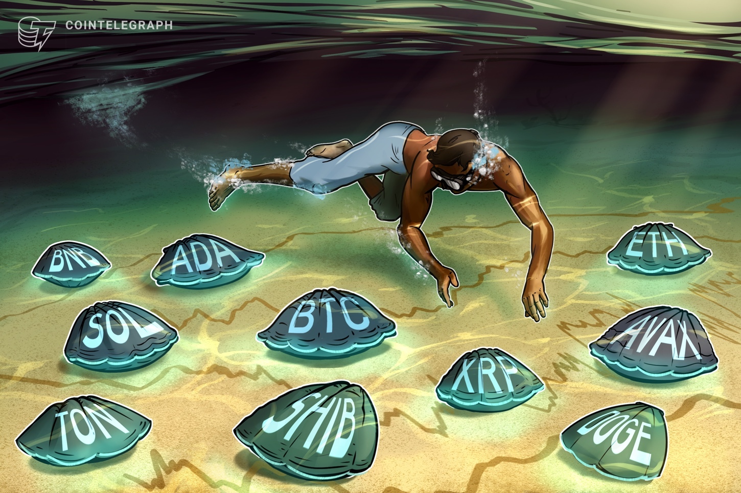 Análisis de precios al 22/05:: BTC, ETH, BNB, SOL, XRP, TON, DOGE, ADA, AVAX, SHIB